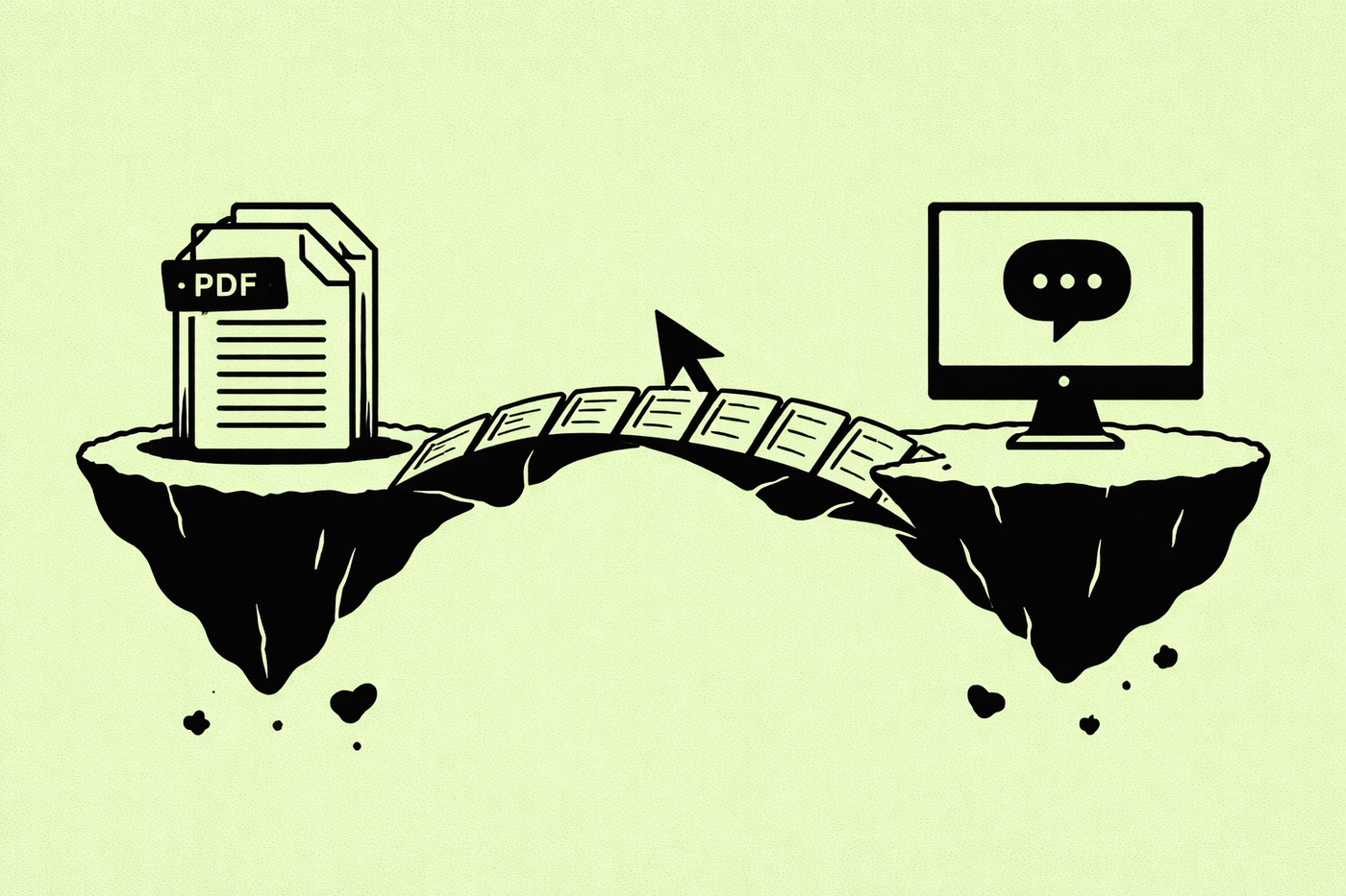 Brücke aus Dokumentseiten zwischen einer Insel mit PDFs und einer Insel mit einem Desktop-Chat-Fenster — die Bridge-Binary als Metapher