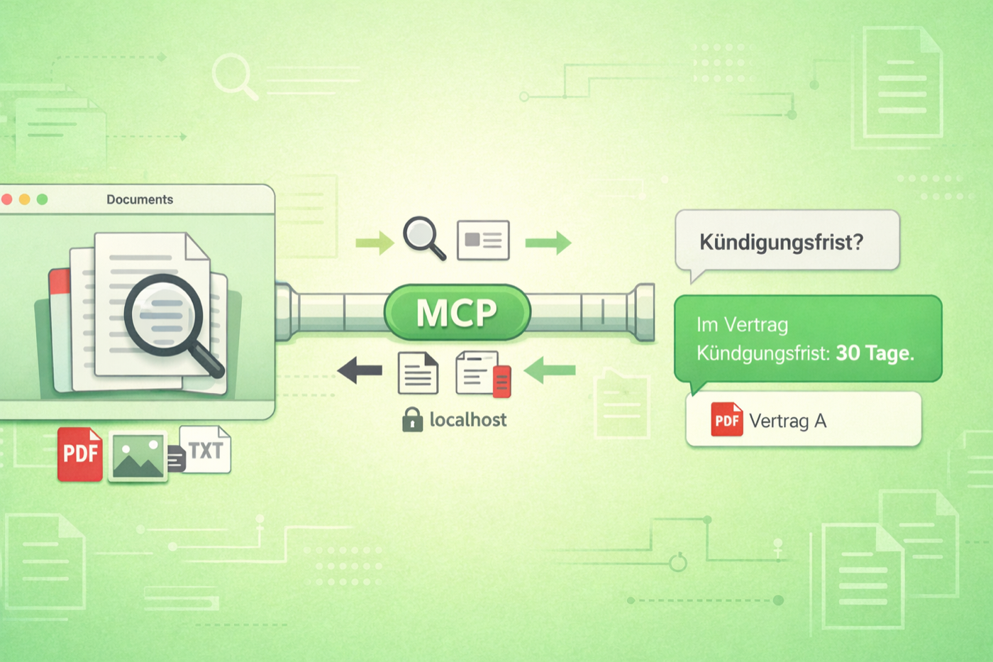 MCP connects PDF Content Search with AI assistants – local document search via Model Context Protocol